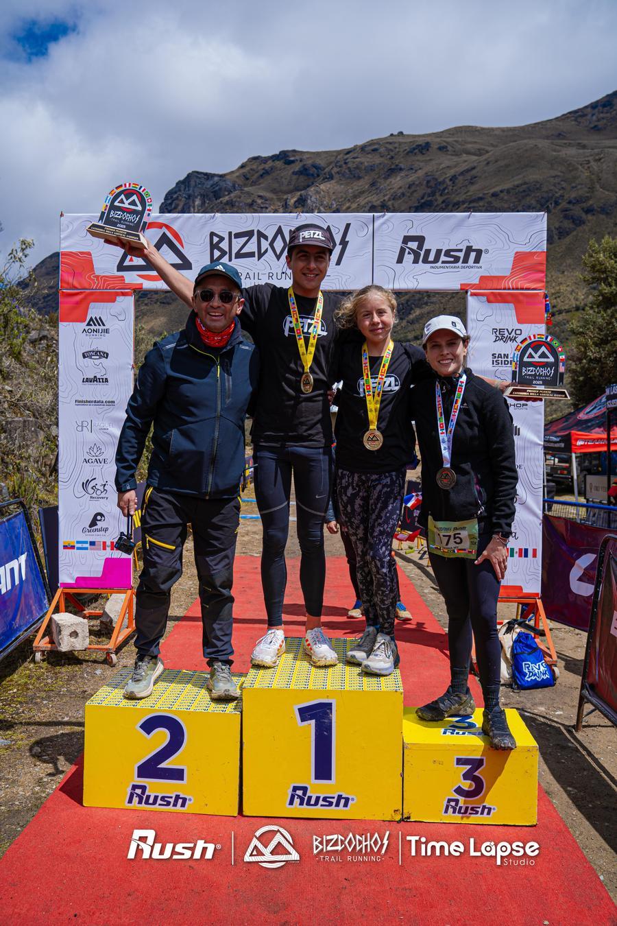 banner BIZCOCHOS TRAIL RUNNING
